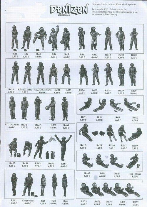 Figurini - figures 1/43 rd scale