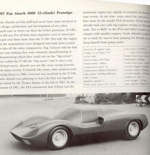 ABARTH T140 cc 6000 Proto 1967