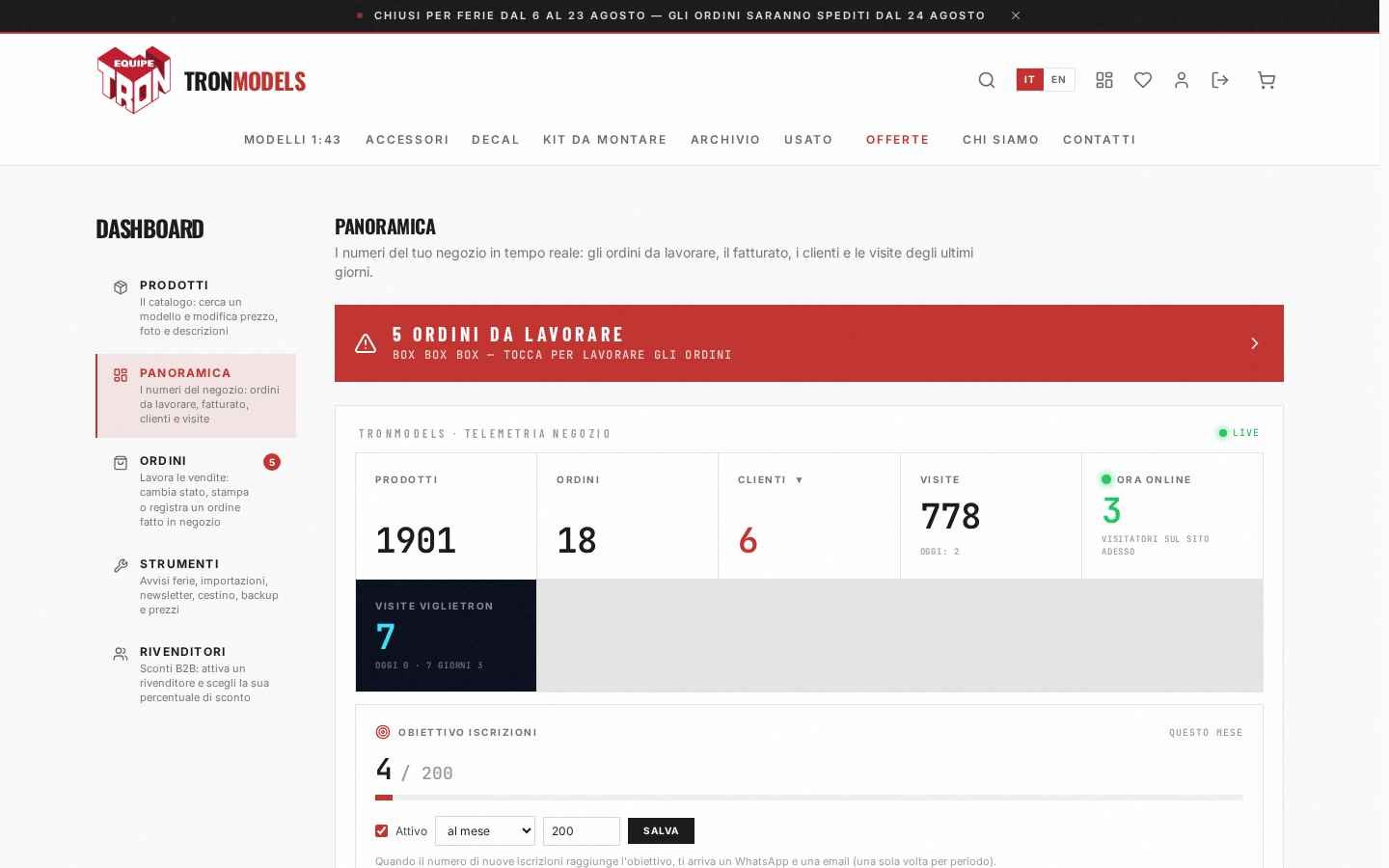 Dashboard gestionale TronModels